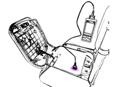 OAK II シリーズ 電動3輪バイク